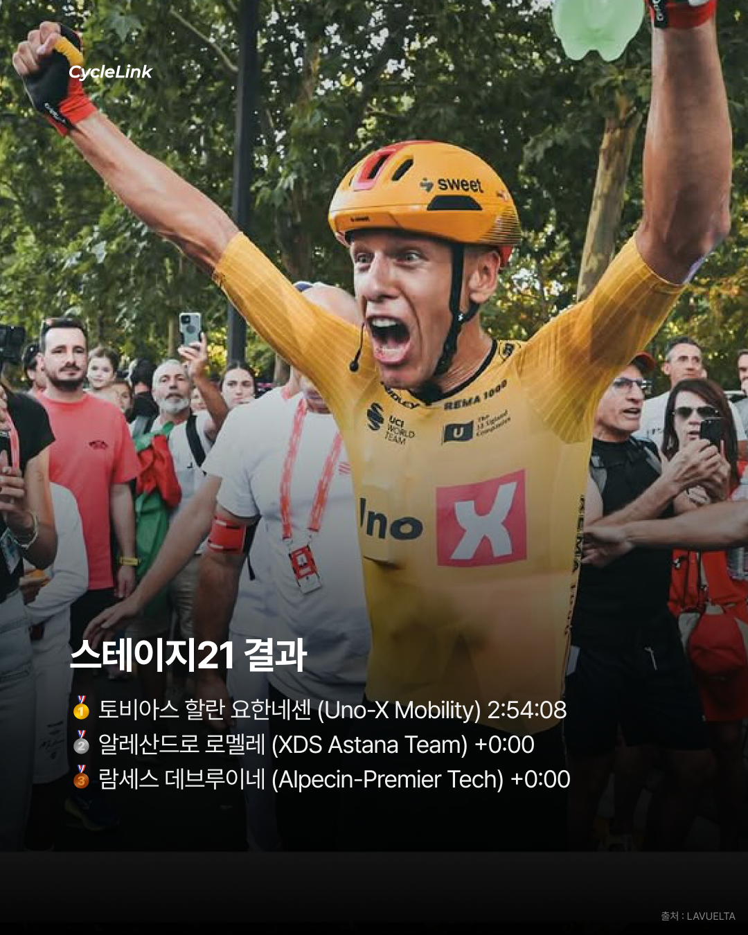 마지막 스테이지의 주인공 요한네센, 강렬한 첫 승리 · 사진 7
