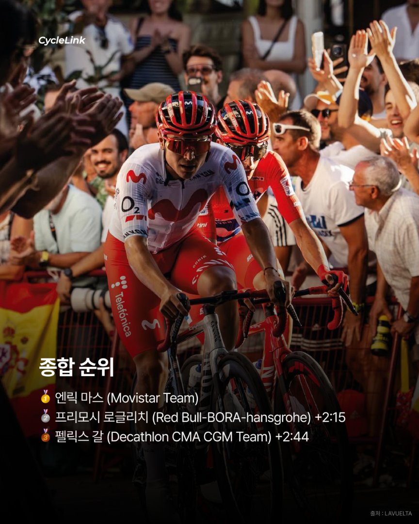 마지막 스테이지의 주인공 요한네센, 강렬한 첫 승리 · 사진 8