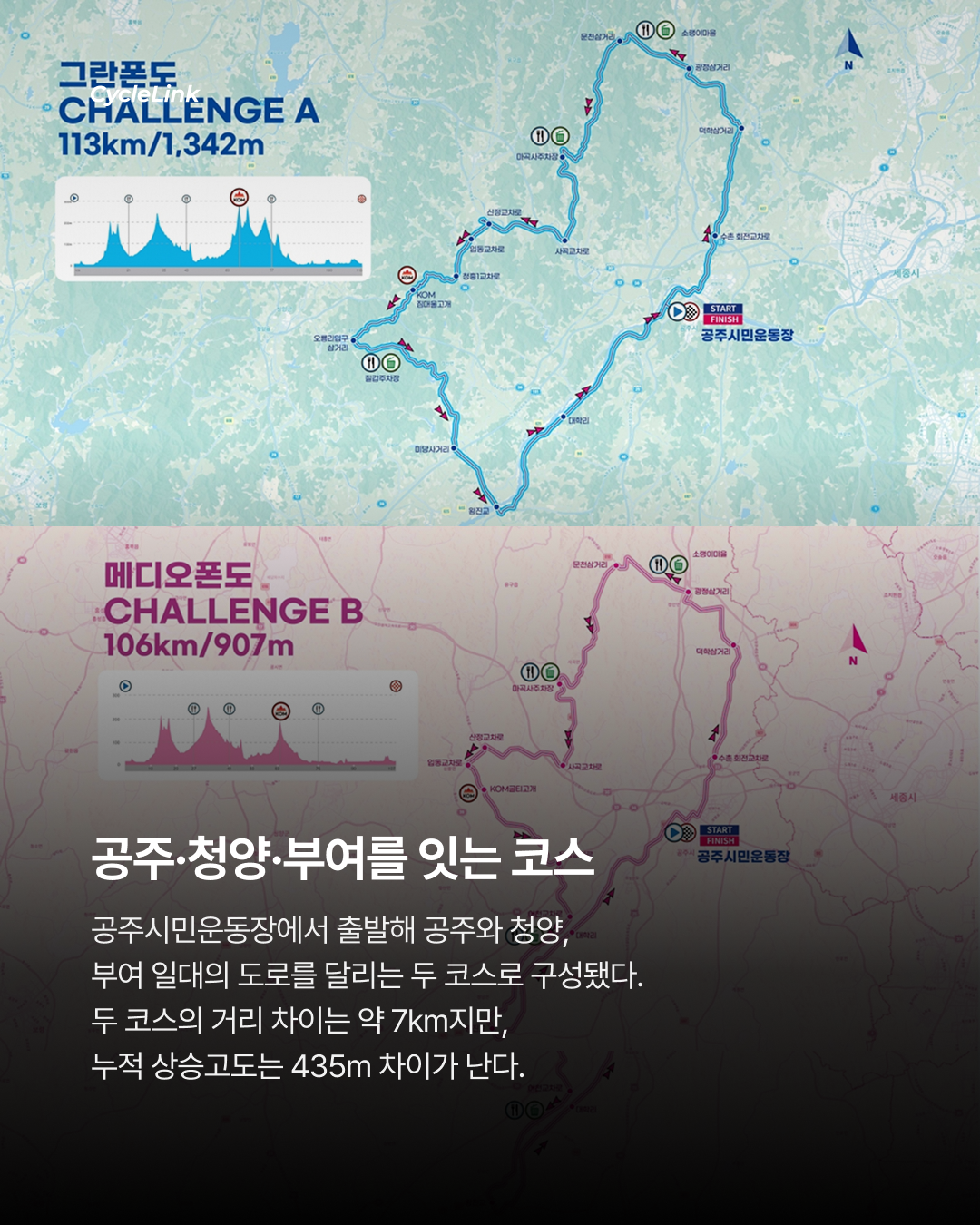 1만 명 몰려 1분 만에 마감된 빙그레 그란폰도 · 사진 4