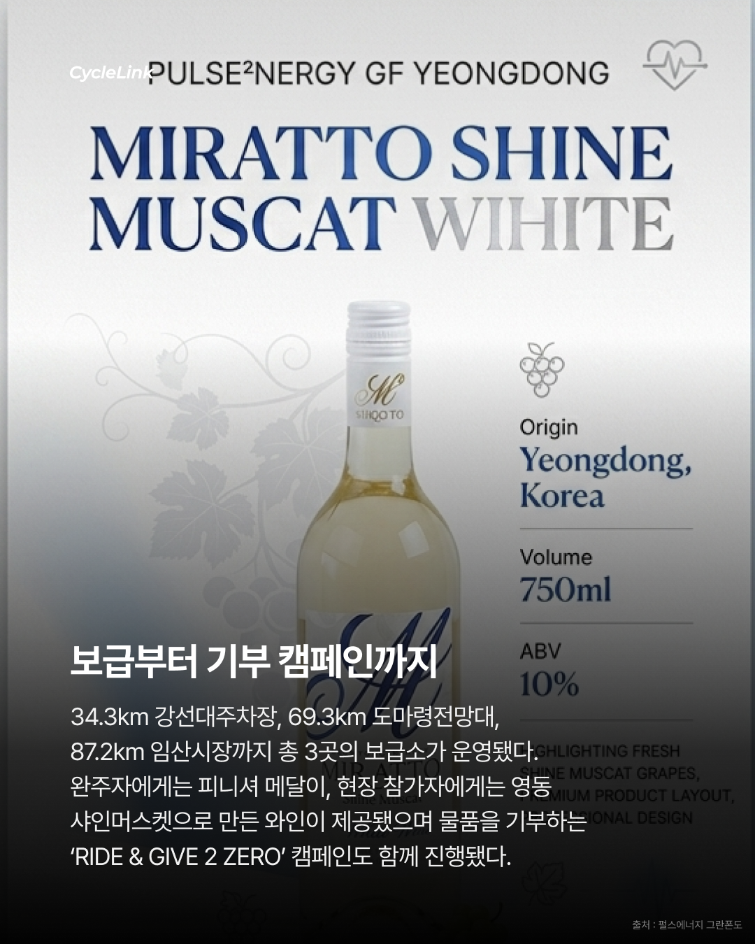 돌아온 그란폰도 시즌, 도마령의 우승자들 · 사진 5