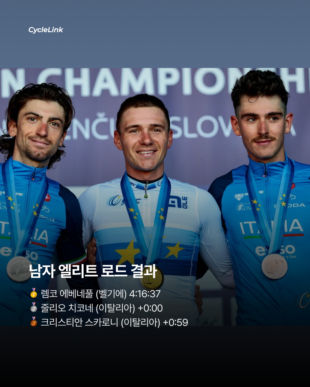 낙차에도 역전 우승으로 렘코, 유럽챔피언 등극 · 사진 8